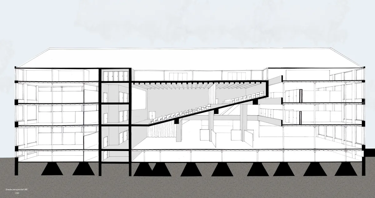 Impossible schools — Groepswerk met Emma Martens — Snede perspectief